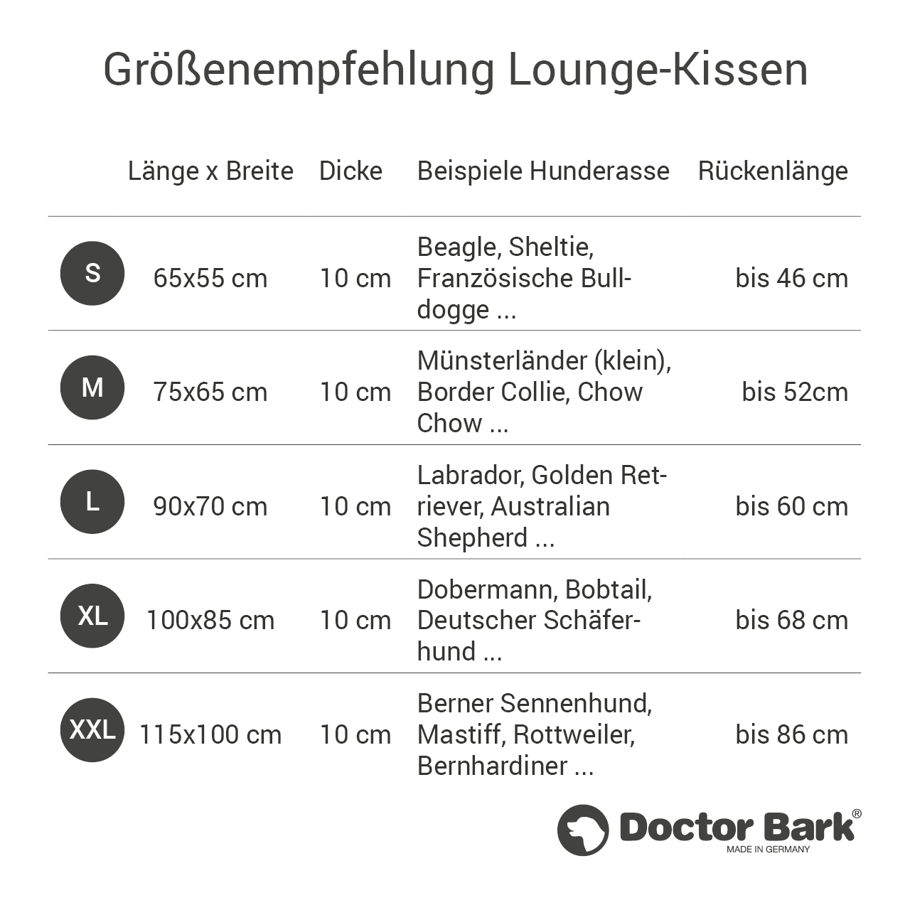 Lounge-Hundekissen / Hundebett orthopädisch Doctor Bark waschbar hellgrau - Gr. L