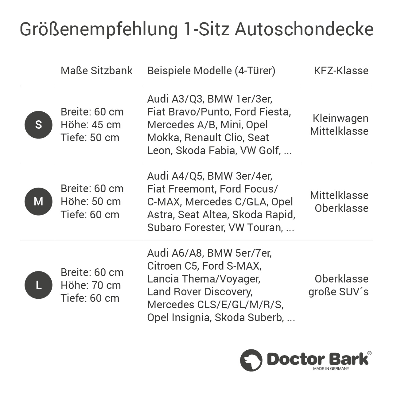 Doctor Bark - Autoschondecke für Hunde - Rückbank 1-Sitz Gr. M - schwarz