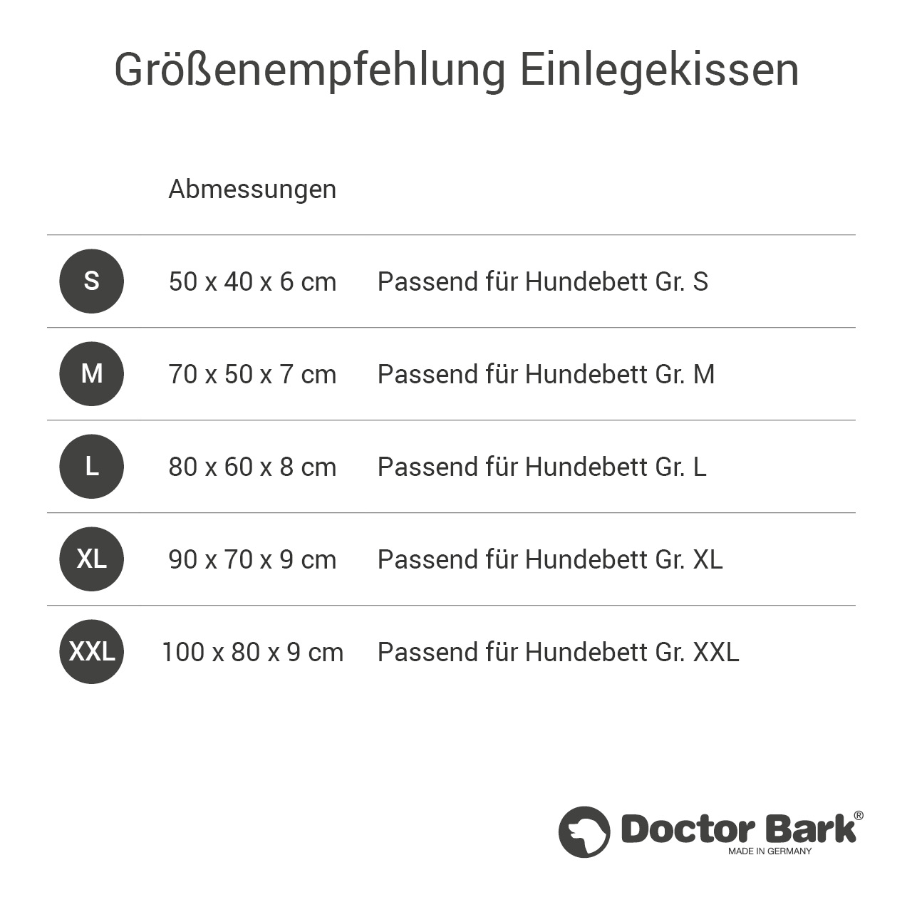 orthopädisches Einlegekissen für Doctor Bark Hundebett Gr. L - schwarz