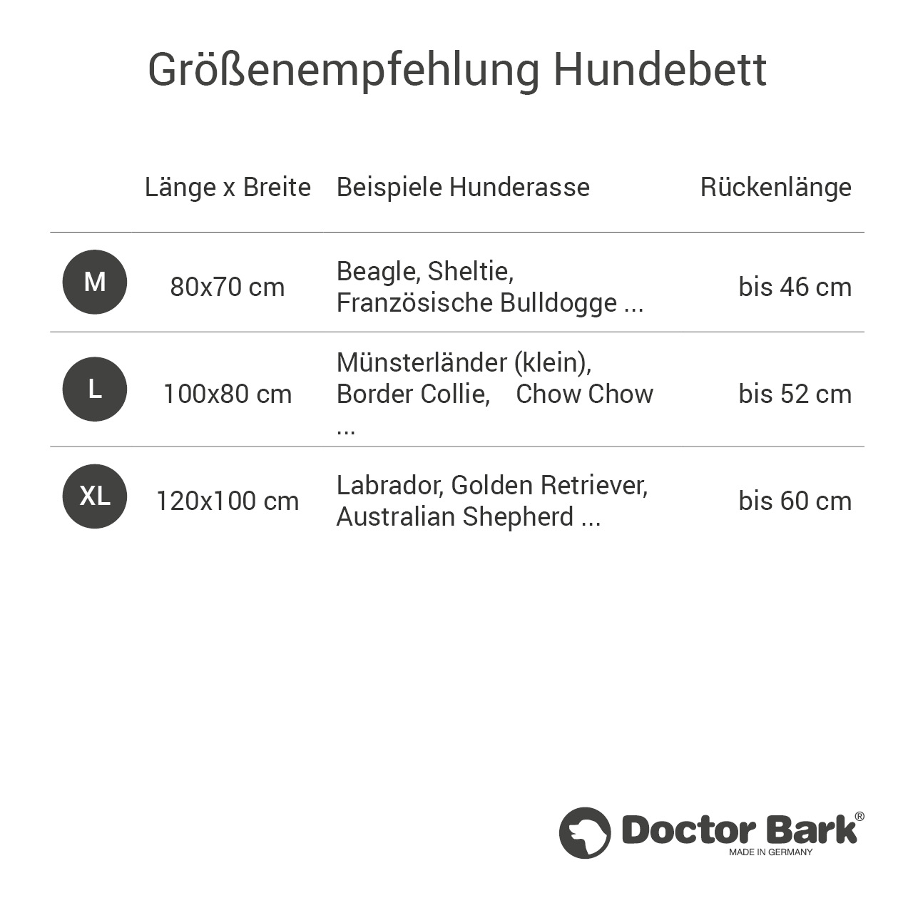 eckiges Doctor Bark Hundebett mit Rand Gr. L - tomate (rot) eckiges Doctor Bark Hundebett mit Rand Gr. L - tomate (rot)