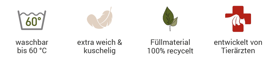 Eigenschaften der weichen & komfortablen Doctor Bark Hundekissen Green Label – waschbar bis 60 °C, extra weich und kuschelig, Füllmaterial 100 % recycelt und von Tierärzten entwickelt