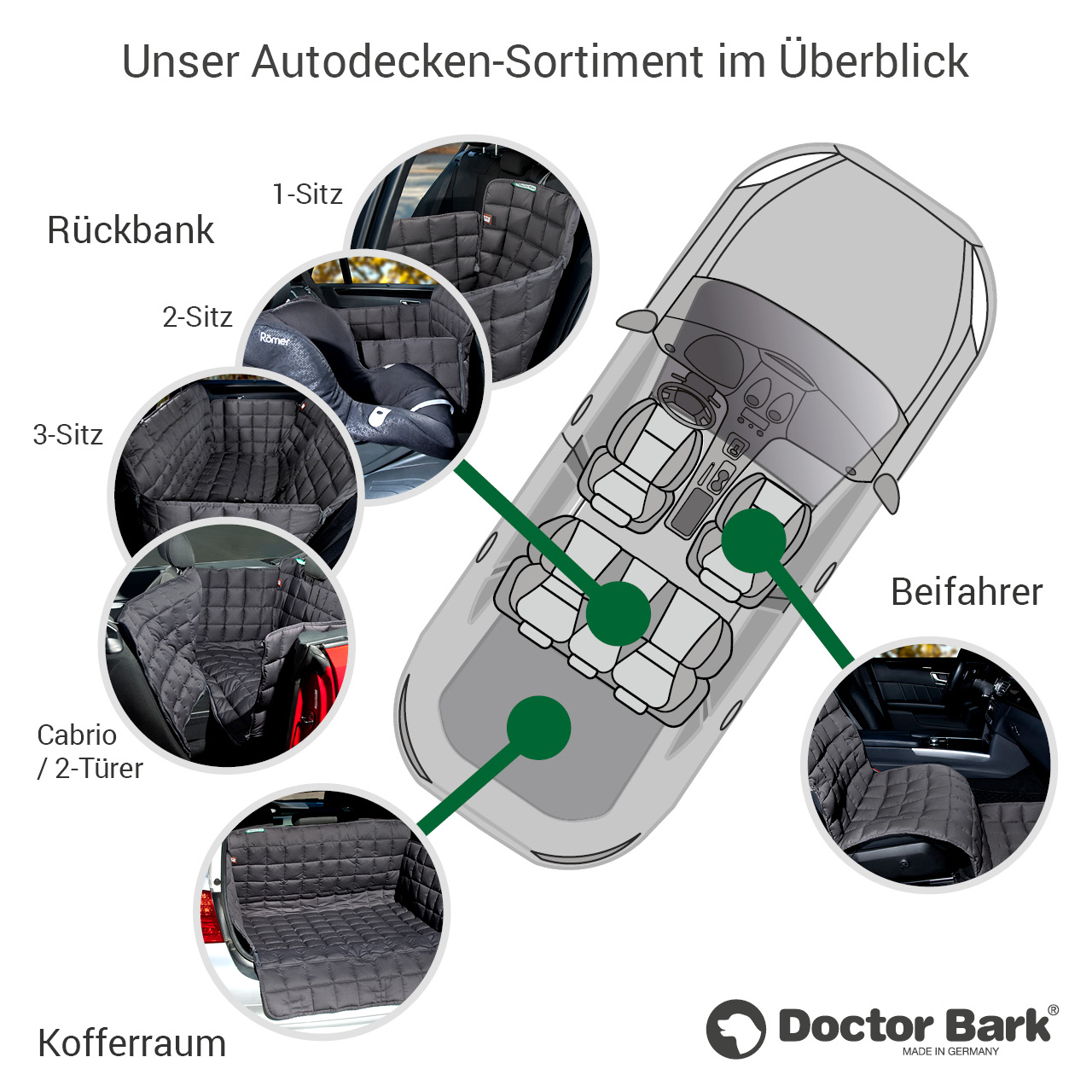 Doctor Bark - Autoschondecke für Hunde - Rückbank 2-Türer / Cabrio Gr. M - braun