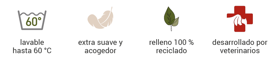 Características de las camas suaves y cómodas para perros Doctor Bark Green Label – lavables hasta 60 °C, extra suaves y acogedoras, relleno 100 % reciclado y desarrolladas por veterinarios