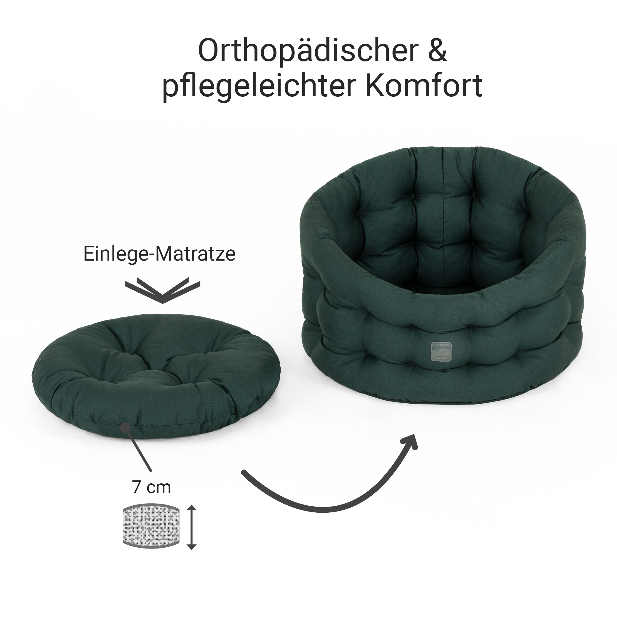 Katerbett Deluxe | KATER | Grün