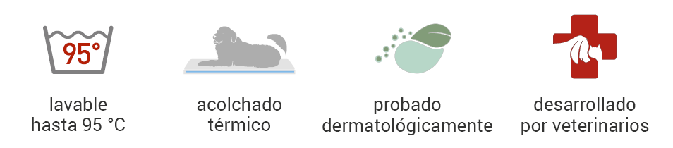 Características de las camas ortopédicas para perros Doctor Bark Red Label – lavables hasta 95 °C, acolchado térmico, dermatológicamente probadas y desarrolladas por veterinarios