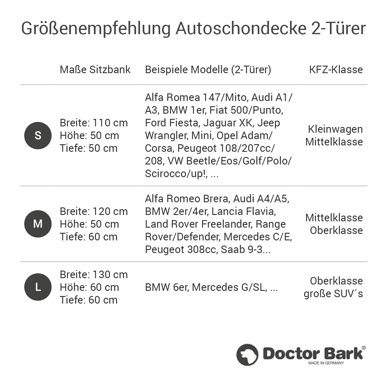 Doctor Bark - Autoschondecke für Hunde - Rückbank 2-Türer / Cabrio Gr. M - grau