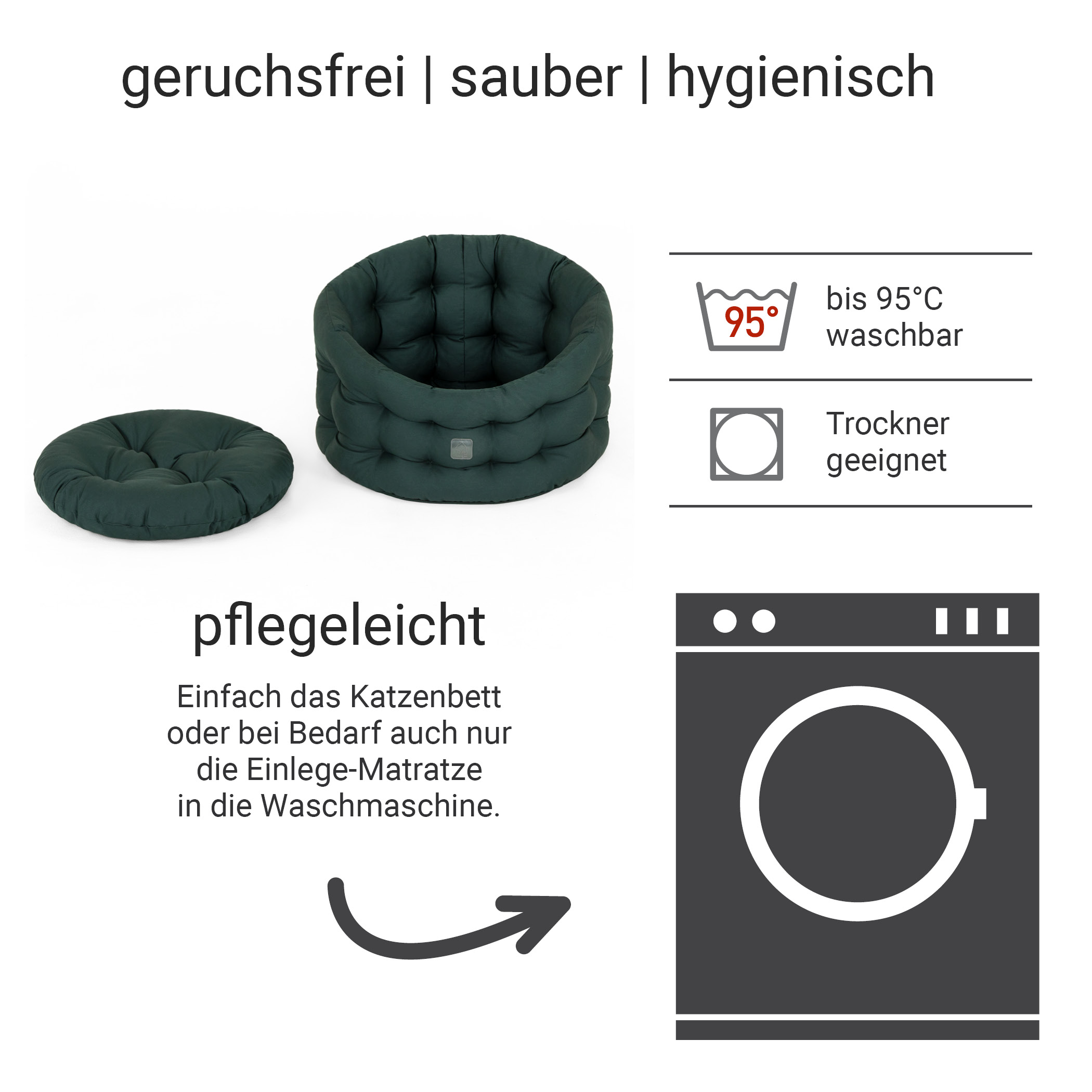 Katerbett Deluxe | KATER | Grün